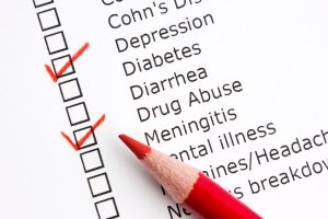 Medical checklist